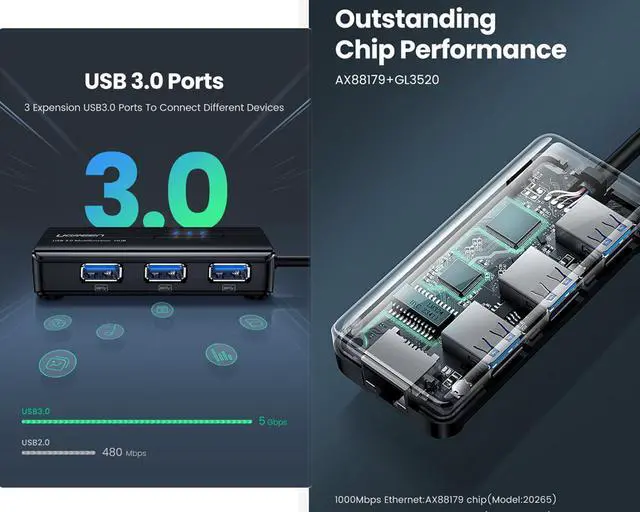 Alt view image 7 of 7 - Ugreen USB Ethernet Adapter Hub USB 3.0 to RJ45 Lan 10/100/1000M Network Card for Xiaomi Mi Box 3/S USB Lan For Macbook