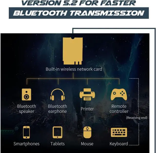Alt view image 4 of 8 - WIFI 6 Laptop Upgrade Card Dual Band AX200NGW 2.4Gbps 802.11ax Wireless AX200 WiFi Card Support Bluetooth 5.0 No vPro
