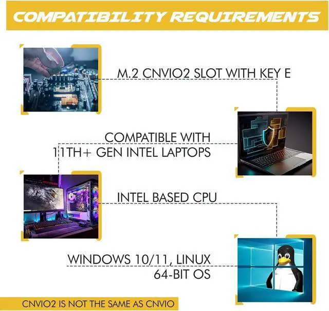 Alt view image 5 of 7 - Bulk Pack 100CT: AX1675i Killer Series Upgraded WiFi 6E Adapter | Gaming WiFi Adapter | CNVio2 M.2 Wifi Card | 2.4 Gbps WiFi for PC | Bluetooth 5.3 Support | Requires Intel 11th+ Gen CPU