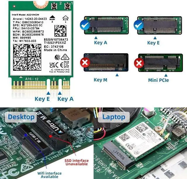 Alt view image 13 of 17 - Intel AX210 IEEE 802.11ax Bluetooth 5.2 Tri Band Wi-Fi/Bluetooth Combo Adapter for Notebook - M.2 - 2.40 Gbit/s - 2.40 GHz ISM - 6 GHz UNII - Internal