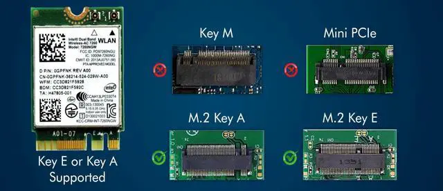 Alt view image 3 of 6 - Legacy M.2 Wi-Fi Adapter for Intel 7260 Wireless-AC | 867Mbps WiFi with Bluetooth 4.0 | 2.4GHz & 5GHz Network Card | 7260NGW Internal PC Wi-Fi Adapter
