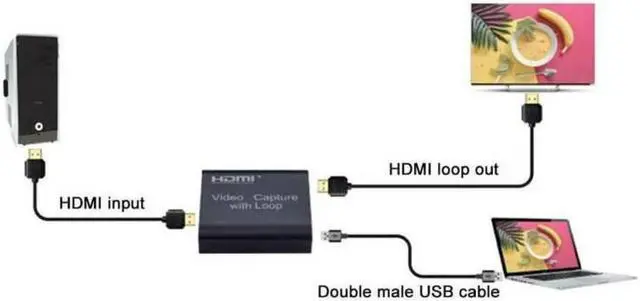 Alt view image 7 of 7 - HDMI Audio Video Capture Card, 4K HD HDMI Video Capture Card with HDMI Loop Out 1080P 60FPS for  Live Streaming Game Recorder Device, PS4, Switch, Xbox One, Xbox 360