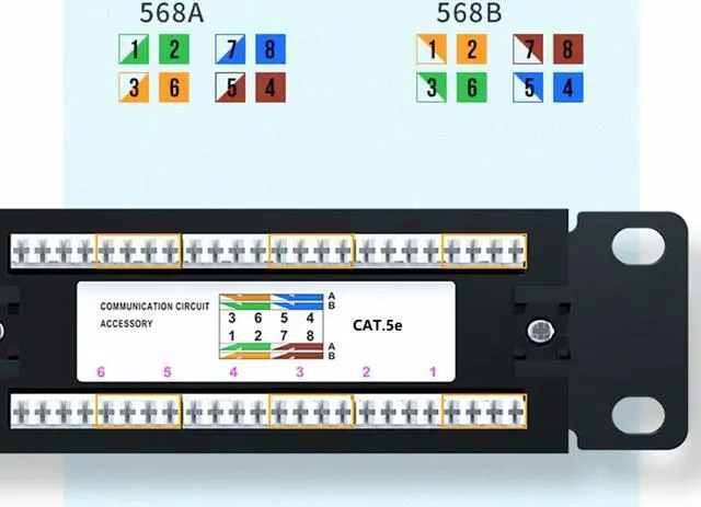 Alt view image 6 of 7 - Yankok [Cat5 Cat5e 12 Port Patch Panel] with Bracket Rack / Wall Mount 10in.x1U Unshielded Color-Coded T568A T568B Wiring (Come with Mini Punch Down Tool)