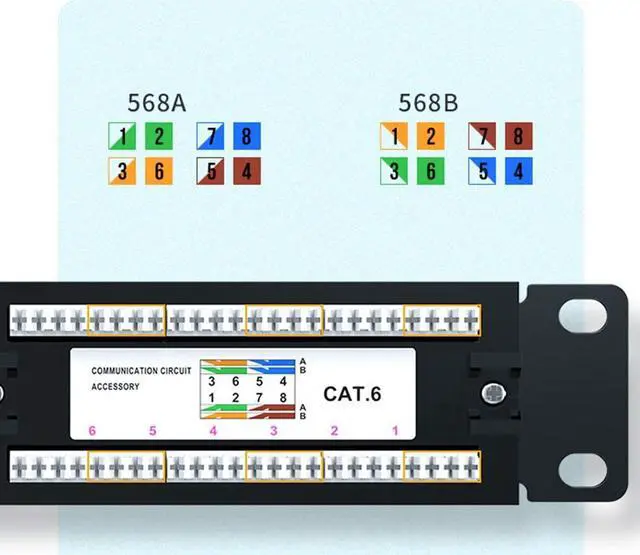 Alt view image 6 of 7 - Yankok [CAT6 12 Port Patch Panel] Supports Back CAT5/5e with Bracket Rack / Wall Mount 10in.x1U Unshielded Color-Coded T568A/B Wiring (Come with Mini Punch Down Tool)