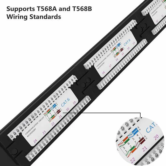 Alt view image 6 of 7 - Yankok [CAT6 24 Port Patch Panel] Supports Back CAT5/5e Rack/Wall Mount 19in.x1U Unshielded Color-Coded T568A/B Wiring (Come with Mini Punch Down Tool)