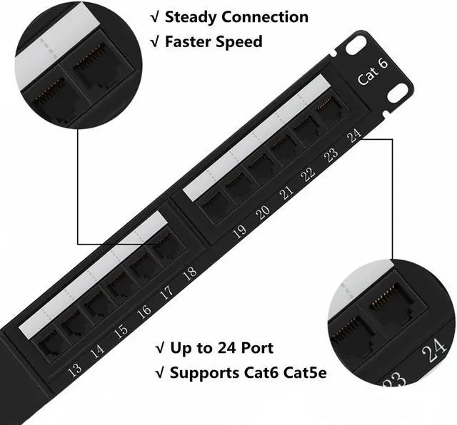 Alt view image 5 of 7 - Yankok [CAT6 24 Port Patch Panel] Supports Back CAT5/5e Rack/Wall Mount 19in.x1U Unshielded Color-Coded T568A/B Wiring (Come with Mini Punch Down Tool)
