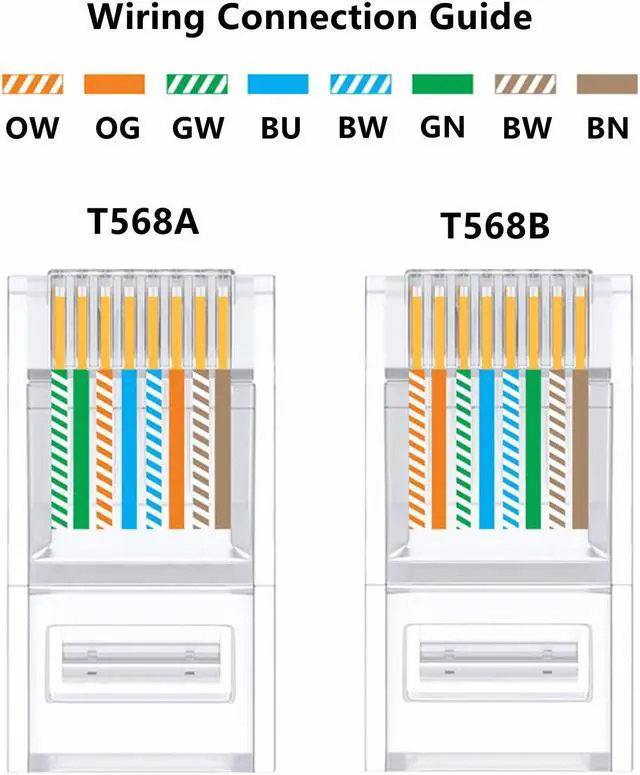 Alt view image 7 of 7 - Yankok [All-in-One Pass Through Crimper] Crimps RJ45 Pass-Thru and RJ12 RJ11 Standard CAT5/5e CAT6 Unshielded and CAT6a CAT7 Shielded Network Connectors Strips and Cuts Ethernet Cables Yellow
