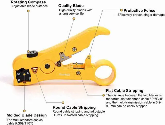 Alt view image 4 of 7 - Yankok [Coaxial Cable Compression Tool Kit] with Coax Crimper, Cable Striper Cutter and 20 Pcs F-Type Compression Connectors for RG6 RG11 RG59 F81 BNC RCA Crimp Tool
