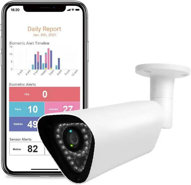 Main image of Introducing AR4 Outdoor Bullet  Security Camera (White) Get a FREE 1-year plan exclusively on Newegg.  Enjoy continuous video recording all AI features.
