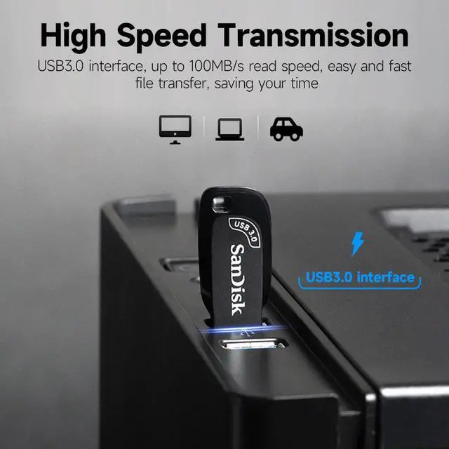 Alt view image 6 of 7 - SanDisk CZ410 32GB USB3.0 U Disk High-speed USB Flash Drive up to 100MB/s Read Speed AES128-bit Encryption Portable U Disk