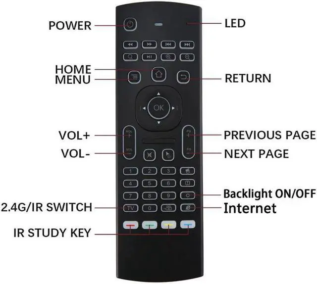 Alt view image 4 of 5 - Backlit Air Mouse Russian English 5 IR Learning keys for Android Smart TV Box pc 2.4G RF Wireless Keyboard PK G30s Remote
