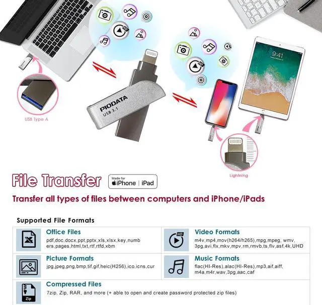 Alt view image 5 of 6 - iXflash 1TB MFi Certified Flash Pen Drive for iPhone/iPad/Mac/PC USB 3.1 Type A Lightning External Storage Memory Photo Stick