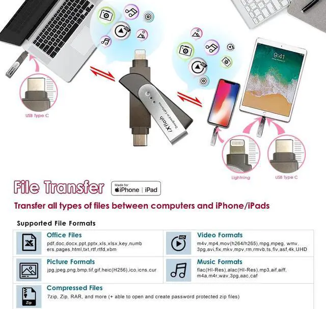 Alt view image 6 of 6 - PioData iXflash 256GB MFi Certified Flash Pen Drive for iPhone/iPad/Mac/PC USB 3.1 Type C Lightning External Storage Memory Photo Stick