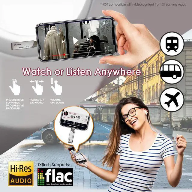 Alt view image 3 of 6 - iXflash 512GB MFi Certified Flash Pen Drive for iPhone/iPad/Mac/PC USB 3.1 Type A Lightning External Storage Memory Photo Stick