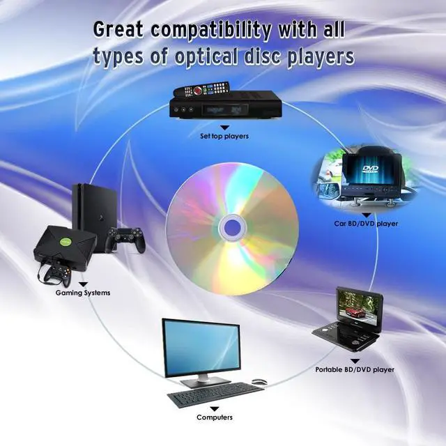Alt view image 6 of 6 - Vinpower Digital DVD-R 4.7GB 16x Silver Top Recordable Media - 100 Disc Cake Box Spindle