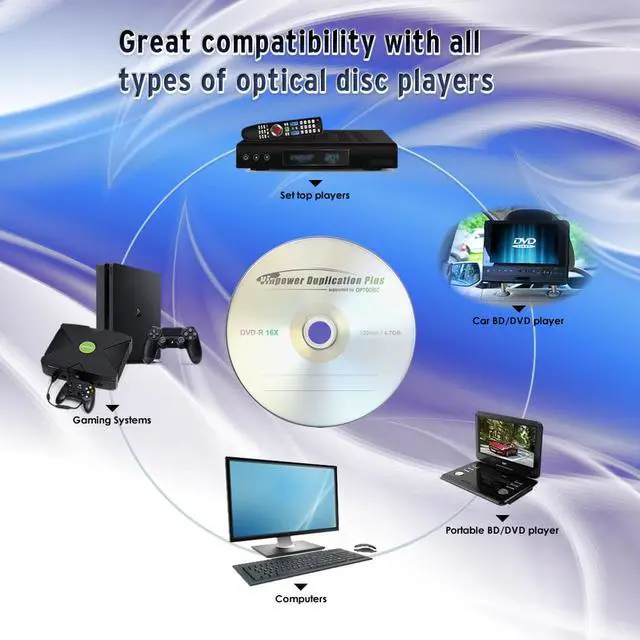 Alt view image 5 of 6 - Vinpower Digital DVD-R 4.7GB 16x Branded Logo Recordable Media Disc - 100 Disc Cake Box Spindle FFP 132-815-BX