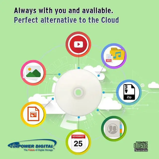 Alt view image 7 of 7 - Vinpower Digital Blue AZO CD-R 700MB 52X White Inkjet Hub Printable Recordable Media Disc - 100pk Cake Box (FFB), 100 Discs