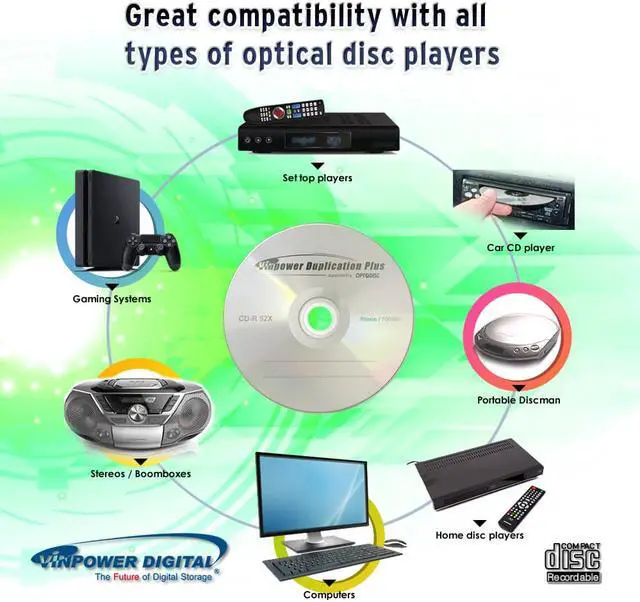 Alt view image 6 of 7 - Vinpower Digital Logo Top Blue AZO CD-R 700MB 52X Recordable Media Disc 100pk Cake Box (FFB), 100 Discs
