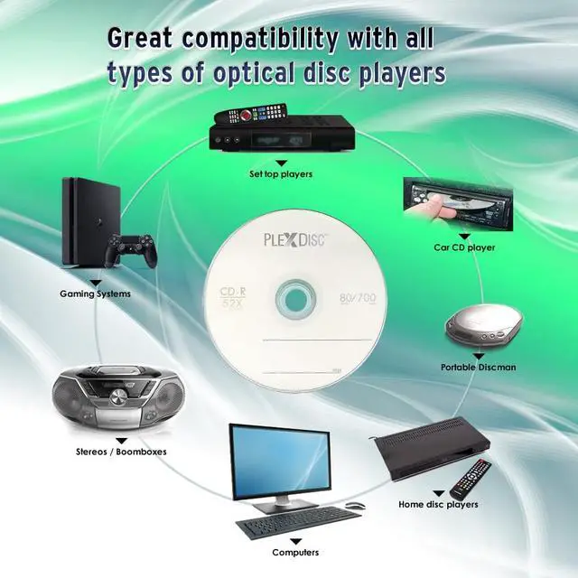 Alt view image 7 of 7 - PlexDisc CD-R 700MB 52X Logo Top Recordable Media - 50pk Cake Box (FFP) 631-814-BX, 50 Discs