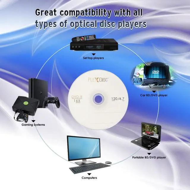 Alt view image 6 of 7 - PlexDisc DVD-R 4.7GB 16x Logo Branded Recordable Media - 50pk cake box (FFP) 632-814-BX, 50 Discs