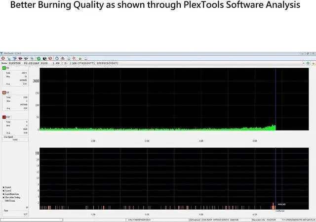 Alt view image 4 of 7 - PlexDisc DVD-R 4.7GB 16x Branded Logo Recordable Media Disc - 100 Disc (no Container) FFP 632-817-BX