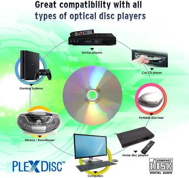 Alt view image 6 of 7 - PlexDisc 52x Digital Audio Music CD-R Disc 80min 700MB Shiny Silver - 100 PK Cake Box, 100 discs