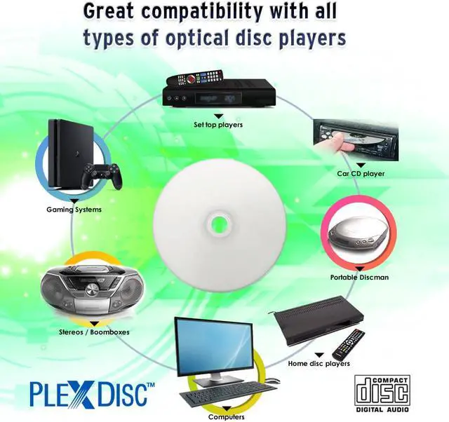 Alt view image 6 of 6 - PlexDisc 52x Digital Audio Music CD-R Disc 700MB White Inkjet Printable - 100 PK Spindle (FFP), 100 Discs