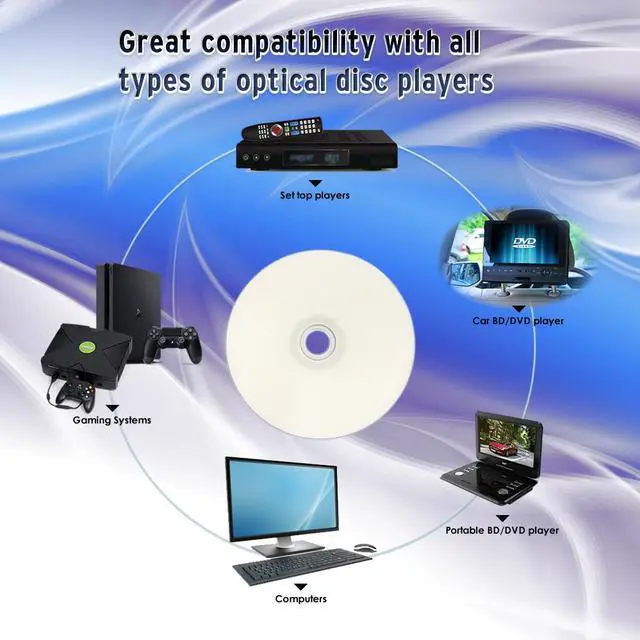 Alt view image 5 of 7 - PlexDisc TY Series DVD-R 16X 4.7GB White Inkjet Hub Printable DVD-R - 50 Discs Cake Box