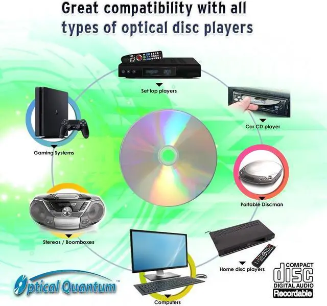 Alt view image 7 of 7 - Optical Quantum Digital Audio Silver Top 700MB 52x Blue AZO CD-R with Noise Free Playback for Optimal Audio Music recording, 100 Discs
