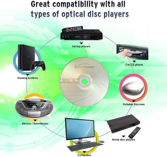 Alt view image 6 of 7 - Optical Quantum Music Digital Audio Logo Top 700MB 52x Blue AZO CD-R with Noise Free Playback for Optimal Audio Music recording, 100 Discs