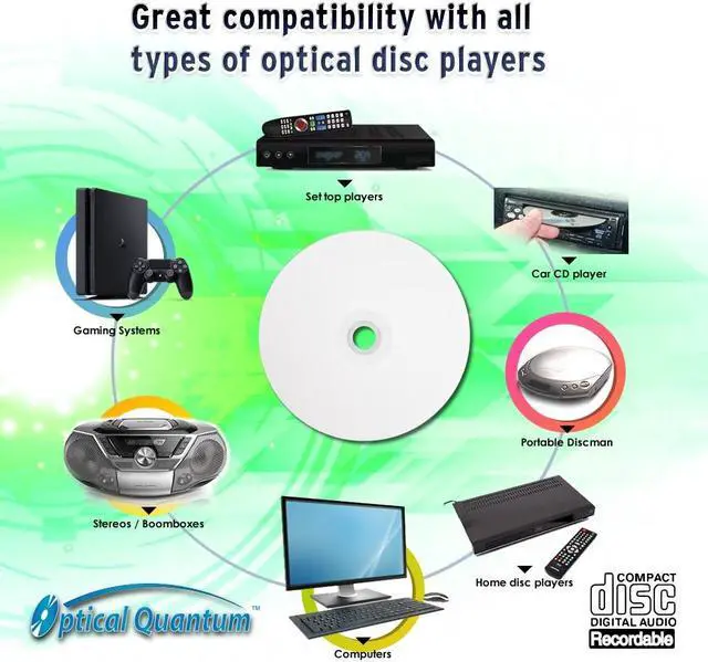 Alt view image 7 of 7 - Optical Quantum Digital Audio Music 700MB 52x Blue AZO CD-R White Inkjet Printable, 100 Discs