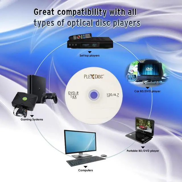 Alt view image 6 of 7 - PlexDisc 16X DVD-R 4.7GB Logo Top Blank Media Recordable Disc 632-815-BX, 100 Discs
