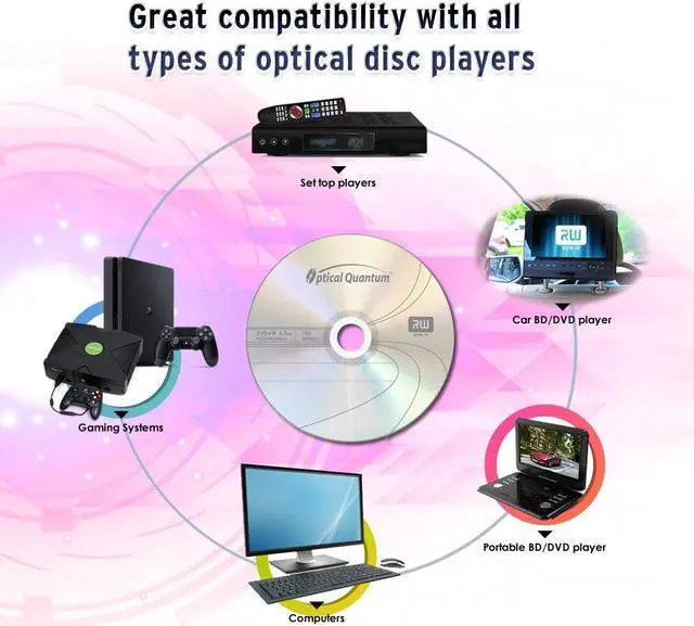 Alt view image 6 of 7 - Optical Quantum DVD+R 4.7GB 16x Recordable Media Disc - 100 Spindle Discs OQDPR16LT-BX