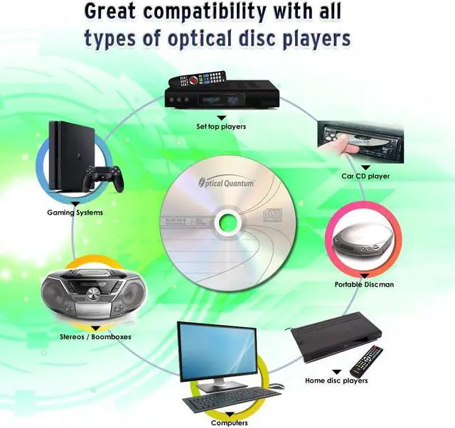 Alt view image 7 of 7 - Optical Quantum Blue AZO CD-R 700MB 52X Recordable Media Disc 100pk Spindle OQCD52BLT-BX
