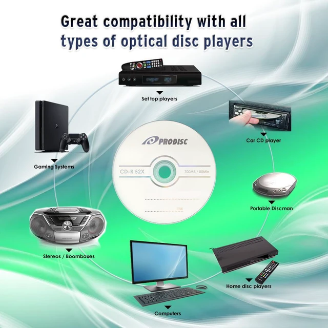 Pro Disc Csk Prodisc CD-R 52X 700MB 80 Minutes Recordable Blank Disc for Data and ...