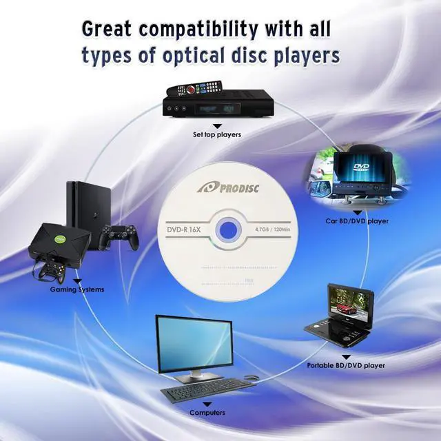 Alt view image 4 of 5 - Prodisc DVD-R 16X 4.7GB Logo Blank Data Video Movie Recordable Media  100 Discs (Japanese Limited Edition)