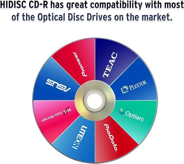 Alt view image 6 of 7 - HIDISC TY Series Digital Audio Music CD-R 52X 700MB White Inkjet Printable - 100 Cake Box