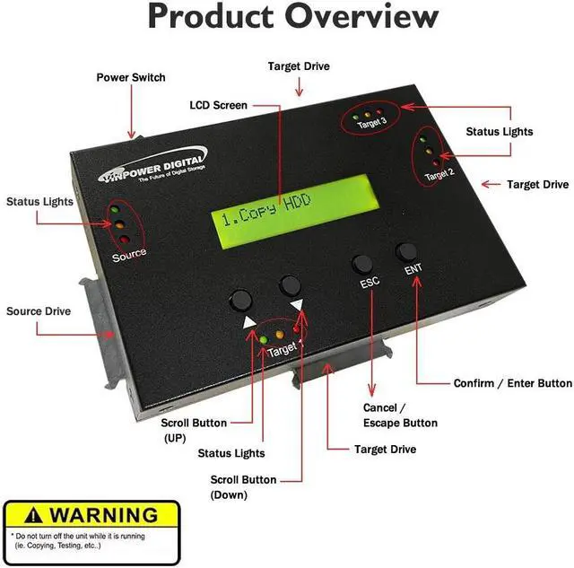 Alt view image 2 of 8 - Vinpower HDDMiniDup 1 to 3 SATA 2.5" & 3.5" Hard Disk Drive/Solid State Drive (HDD/SSD) Clone Duplicator and DoD level Eraser