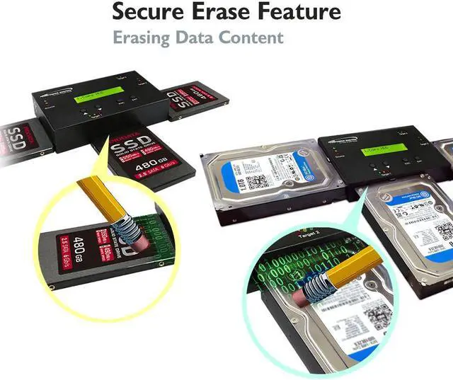 Alt view image 6 of 8 - Vinpower HDDMiniDup 1 to 3 SATA 2.5" & 3.5" Hard Disk Drive/Solid State Drive (HDD/SSD) Clone Duplicator and DoD level Eraser