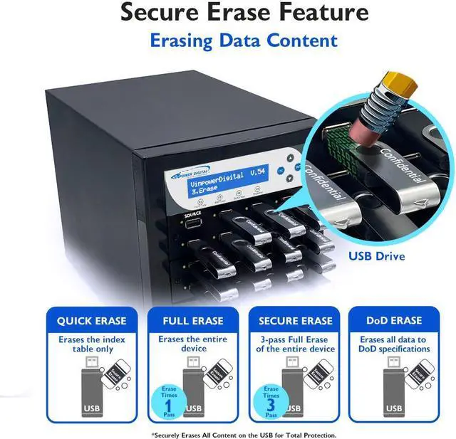 Alt view image 5 of 7 - Vinpower Compact USB 1 to 15 Multiple Pen Drive Memory Card USB Duplicator/Copier with Asynchronous Duplication
