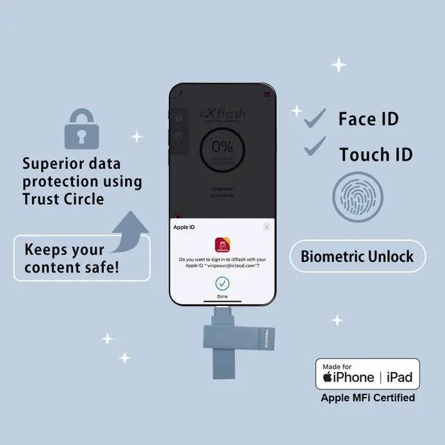 Alt view image 7 of 7 - PioData Apple MFi Certified iXflash 128GB Backup Flash Drive 2-in-1 USB for iPhone, iPad, and Computer, USB Type A & USB Type C,  Morandi Blue iPhone USB Storage Flash Drive, Photo Stick for iPhone
