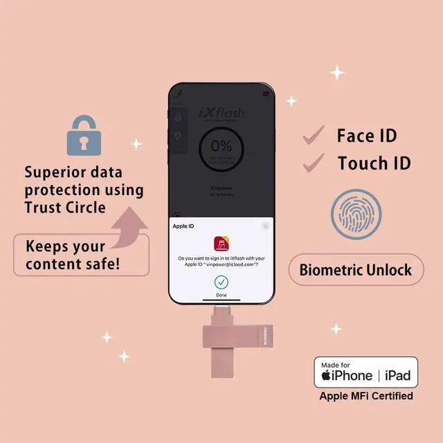 Alt view image 7 of 7 - PioData MFi Certified iXflash 256GB Backup Flash Drive 2-in-1 USB for iPhone, iPad, and Computer, USB Type A & USB Type C, Morandi Pink, iPhone USB Storage Flash Drive, External Hard Drive for iPhone