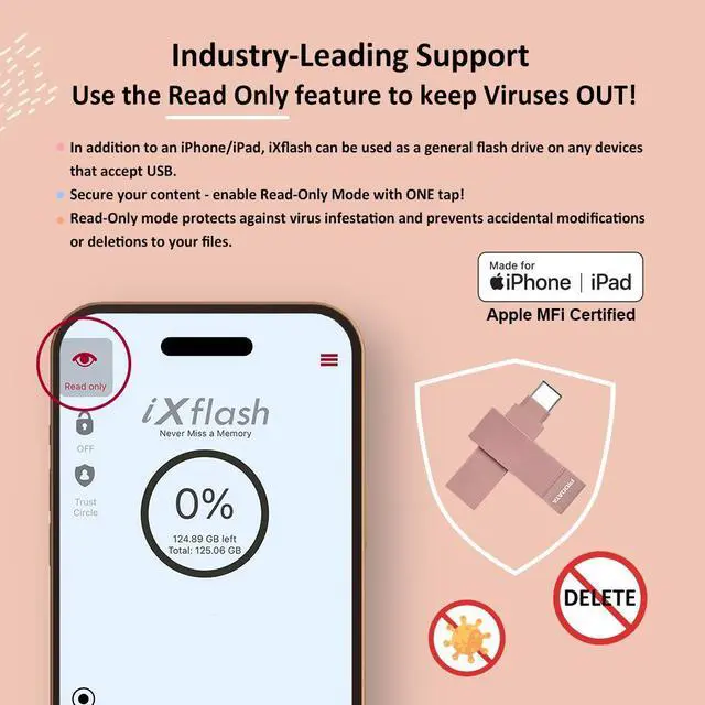 Alt view image 7 of 7 - PioData MFi Certified iXflash 512GB Backup Flash Drive 2-in-1 USB for iPhone, iPad, and Computer, USB Type A & USB Type C, Morandi Pink, iPhone USB Storage Flash Drive, External Hard Drive for iPhone