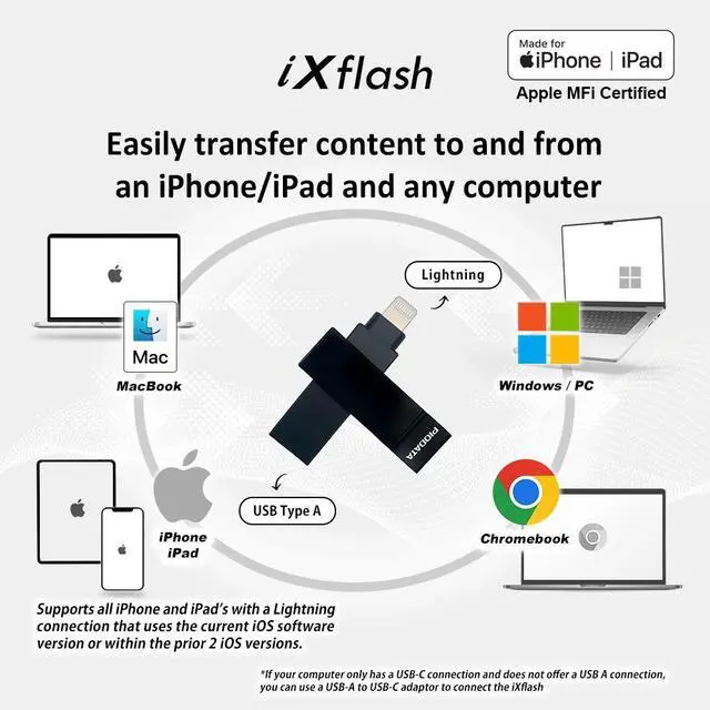 Alt view image 3 of 7 - PioData Apple MFi Certified iXflash 128 GB Backup Photo Stick 2-in-1 USB Type A & Lightning, USB for iPhone, iPad, External Photo Storage for iPhone and Computer, Black