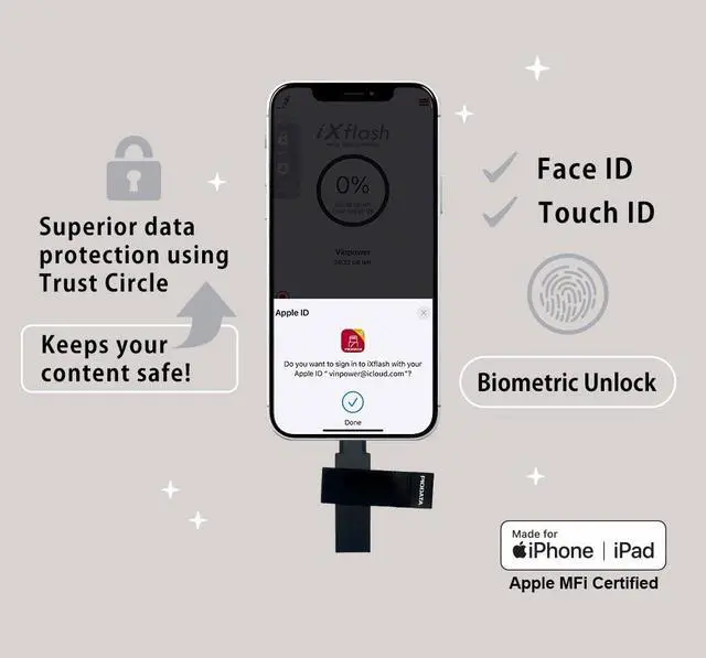 Alt view image 7 of 7 - PioData Apple MFi Certified iXflash 256 GB Backup Photo Stick 2-in-1 USB Type A & Lightning, USB for iPhone, iPad, External Photo Storage for iPhone and Computer, Black