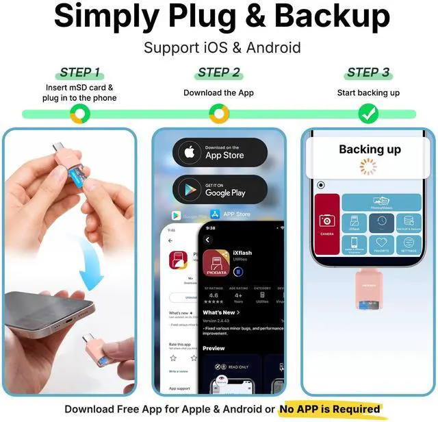 Alt view image 5 of 7 - PioData USB-C MicroSD Card Reader for iPhone, iPad & Android with Free APP iXflash Q Mini Photo & Video Backup, 4K Media Playback, Expandable Storage Pink