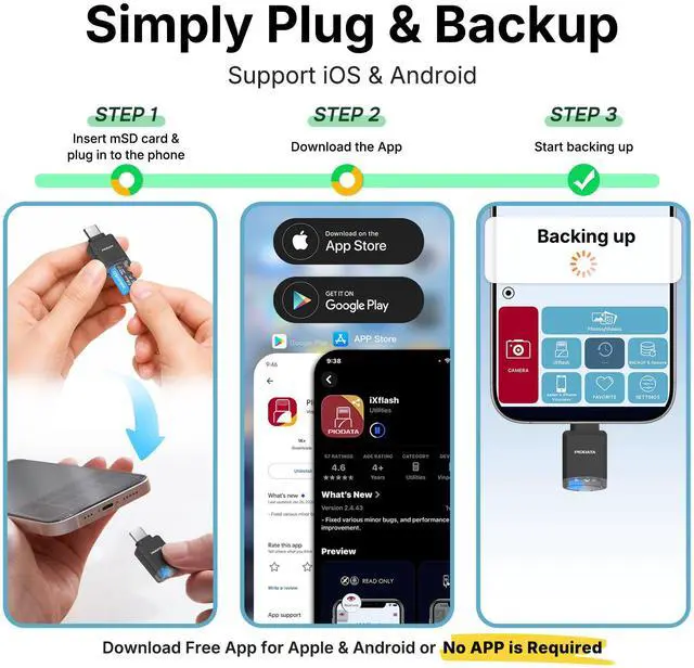 Alt view image 5 of 7 - PioData USB-C MicroSD Card Reader for iPhone, iPad & Android with Free APP iXflash Q Mini Photo & Video Backup, 4K Media Playback, Expandable Storage Black