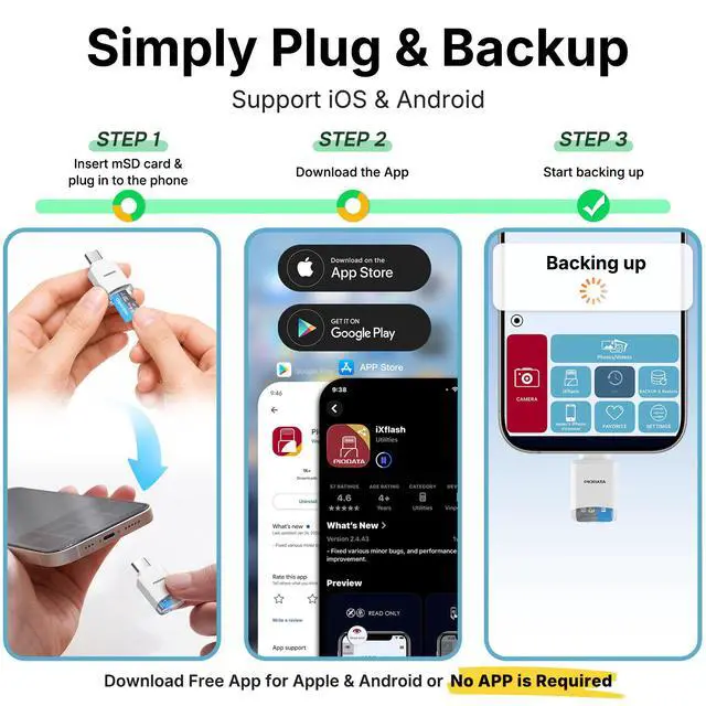 Alt view image 4 of 7 - Micro SD Card Reader for iPhone 17/16/15, iPad, Android, Mac, PC, Laptop, USB C Memory Card Reader adapter, Auto Photo Backup, Apple MFi Photo stick Phone Drive iXflash Q mini w/Free App White