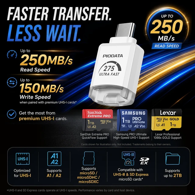 Alt view image 2 of 7 - Piodata NanoLink mini USB-C micro SD Card Reader Adapter, White, 250MB/s