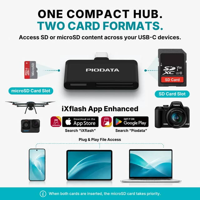 Alt view image 2 of 7 - Piodata MFi USB-C SD & MicroSD Card Reader for iPhone iPad & Android, Black